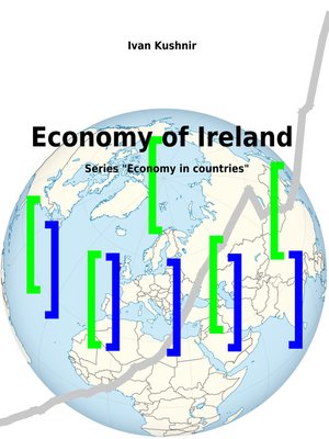 cover image of Economy of Ireland